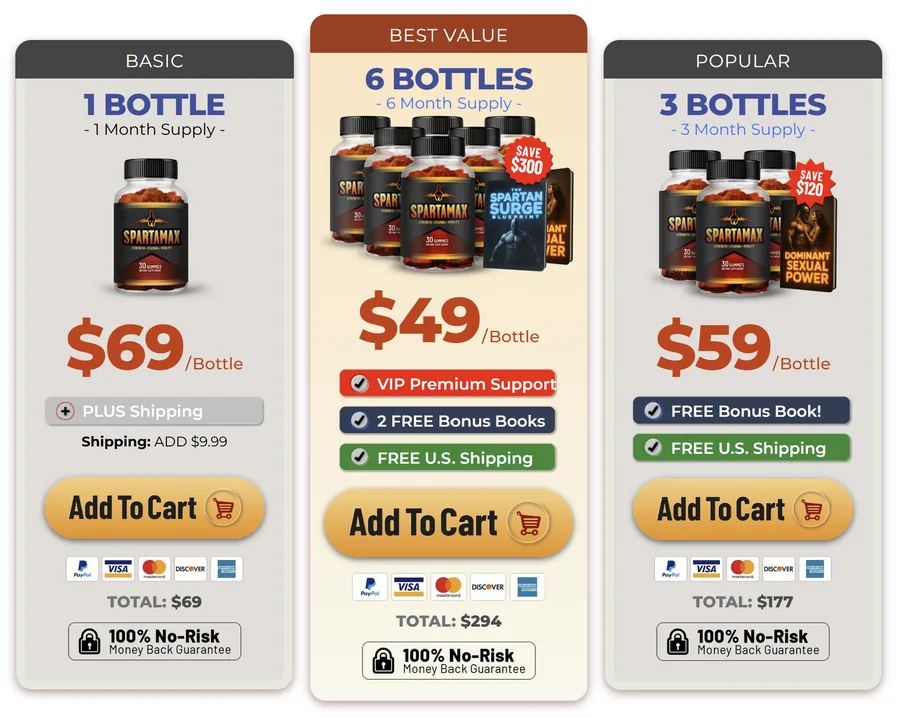 SpartaMax package options with bottle pricing